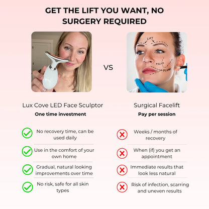 Celestiqa 7-in-1 LED Facial Sculptor