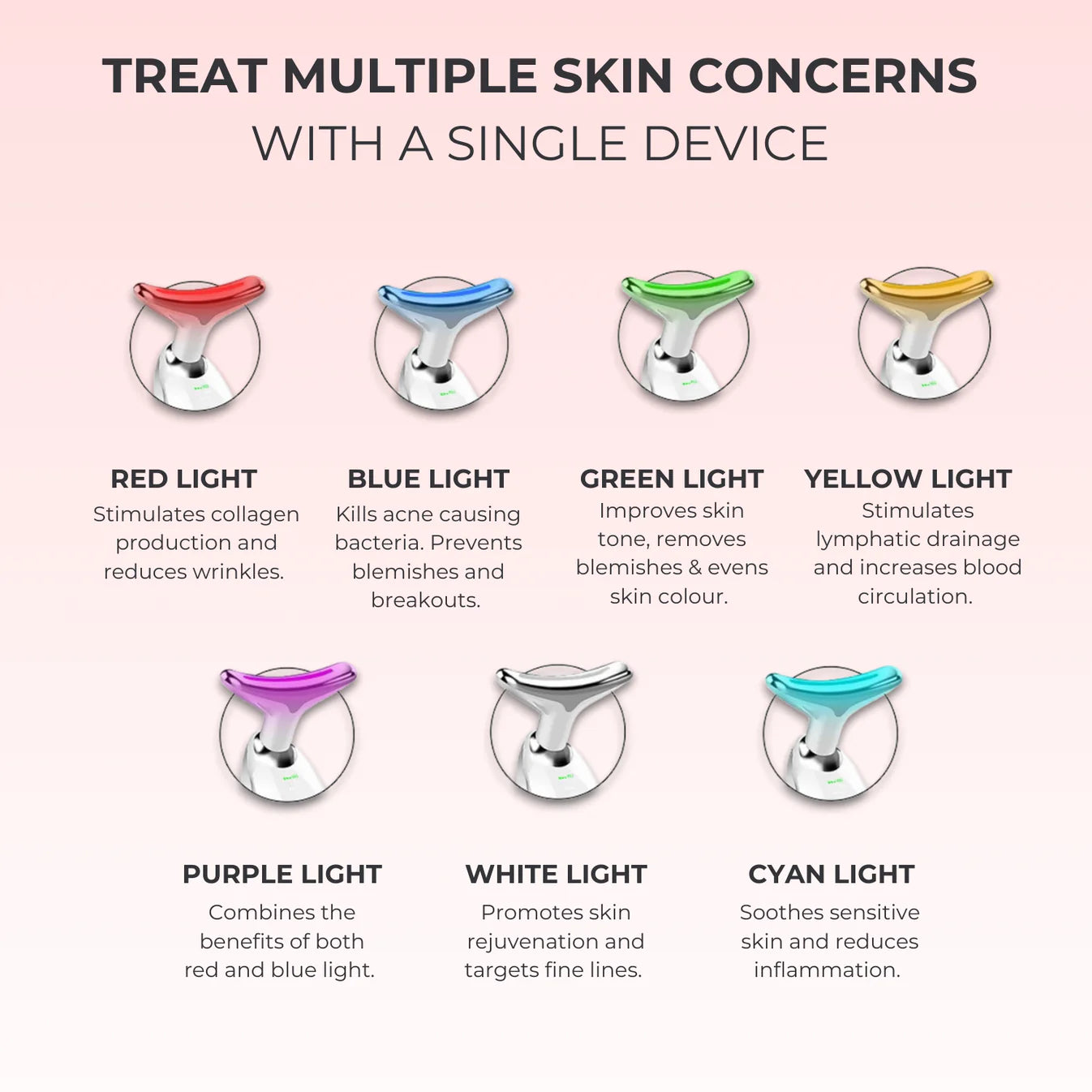 Celestiqa 7-in-1 LED Facial Sculptor