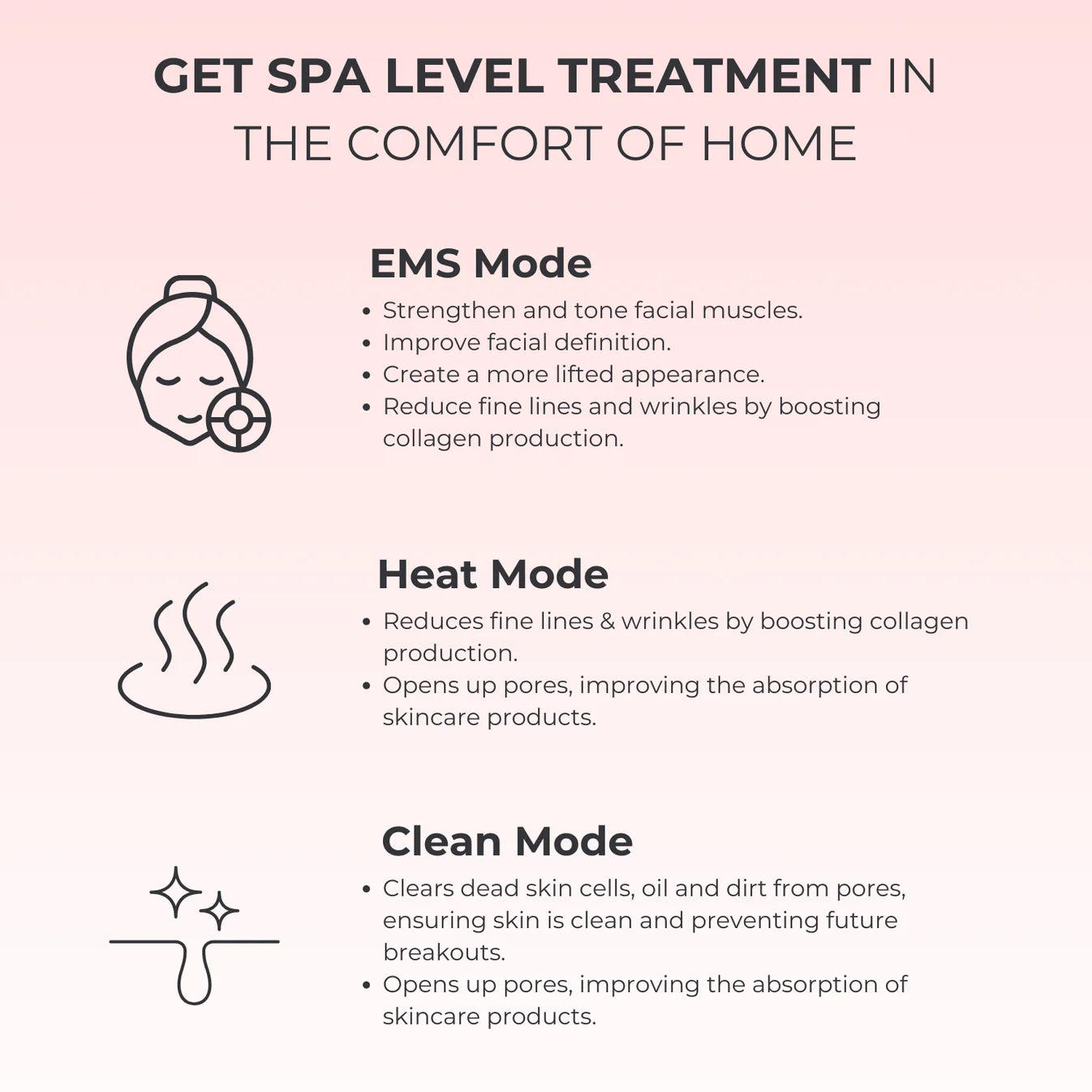 Celestiqa 7-in-1 LED Facial Sculptor