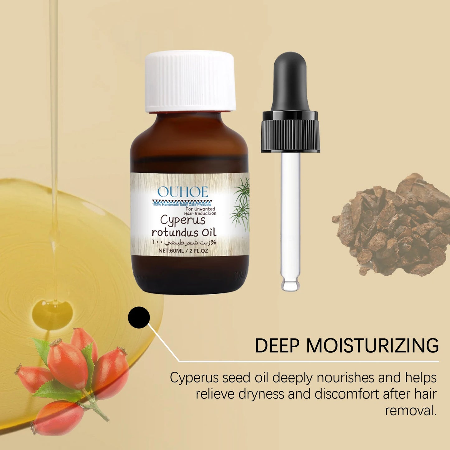 Cyperus Rotundus Oil